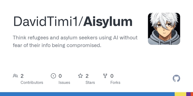 Aisylum